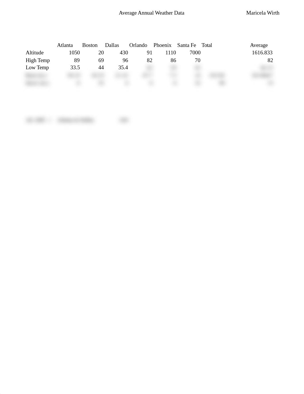 EX 1- Weather Data.xlsx_dk9a7gwopru_page1