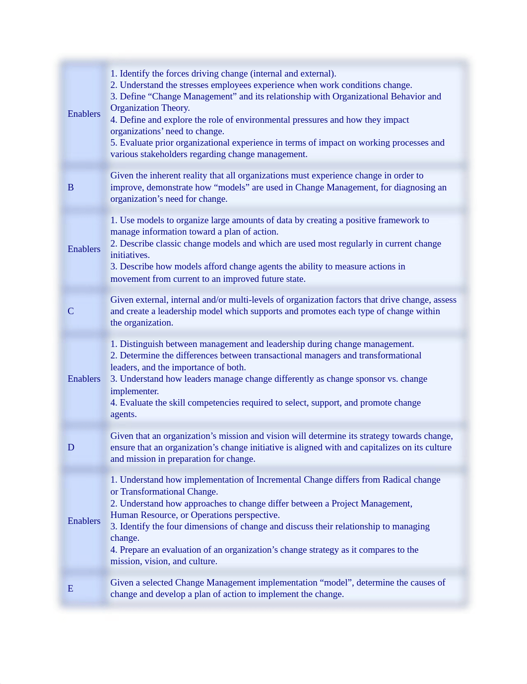 HRM587_Final_Exam_Study_Guide_dk9c6k09u6i_page3