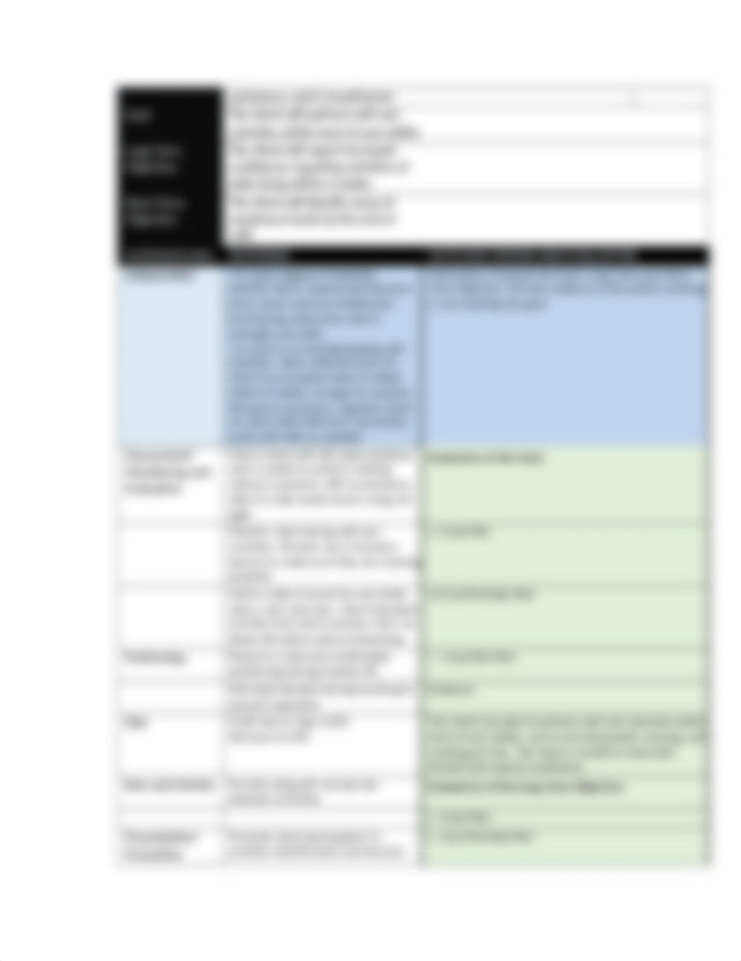 D.H. Nursing Care Plan.docx_dk9e2u3rh45_page3