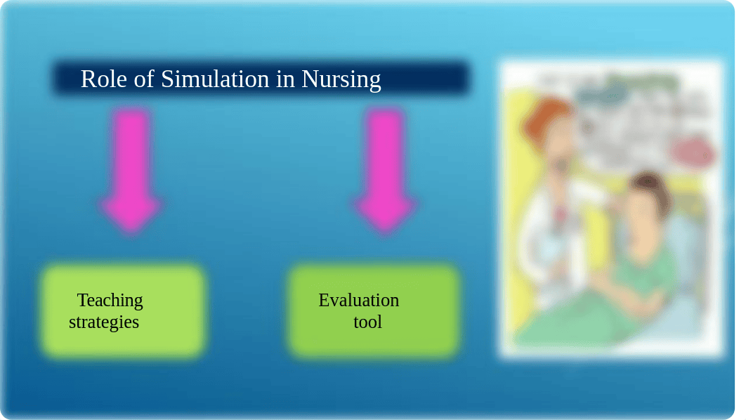 Role of simulation in Nursing. Power Point.pptx_dk9ew9v12nm_page5