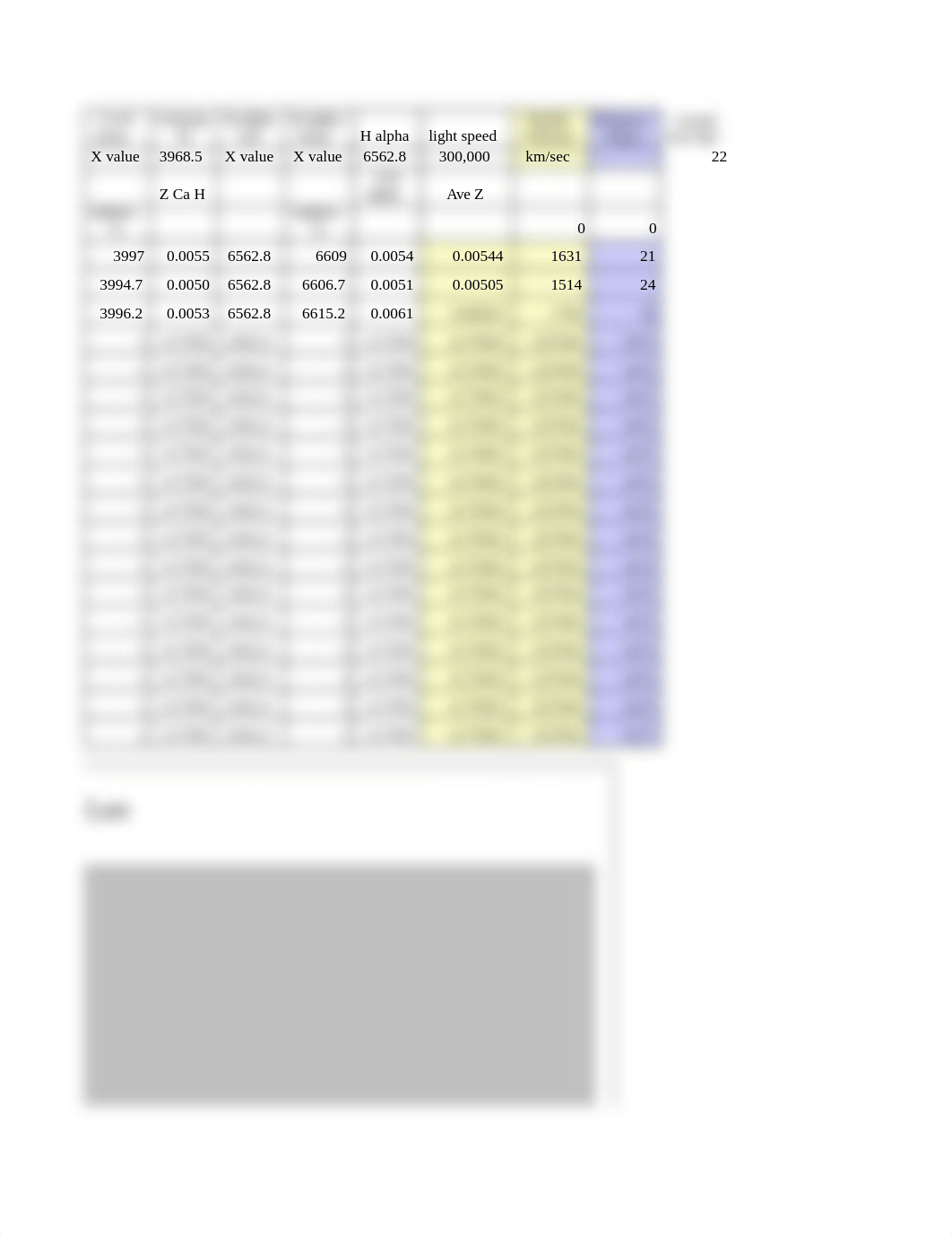 hubbleslaw_spreadsheet (4) (1).xls_dk9iytl644c_page3