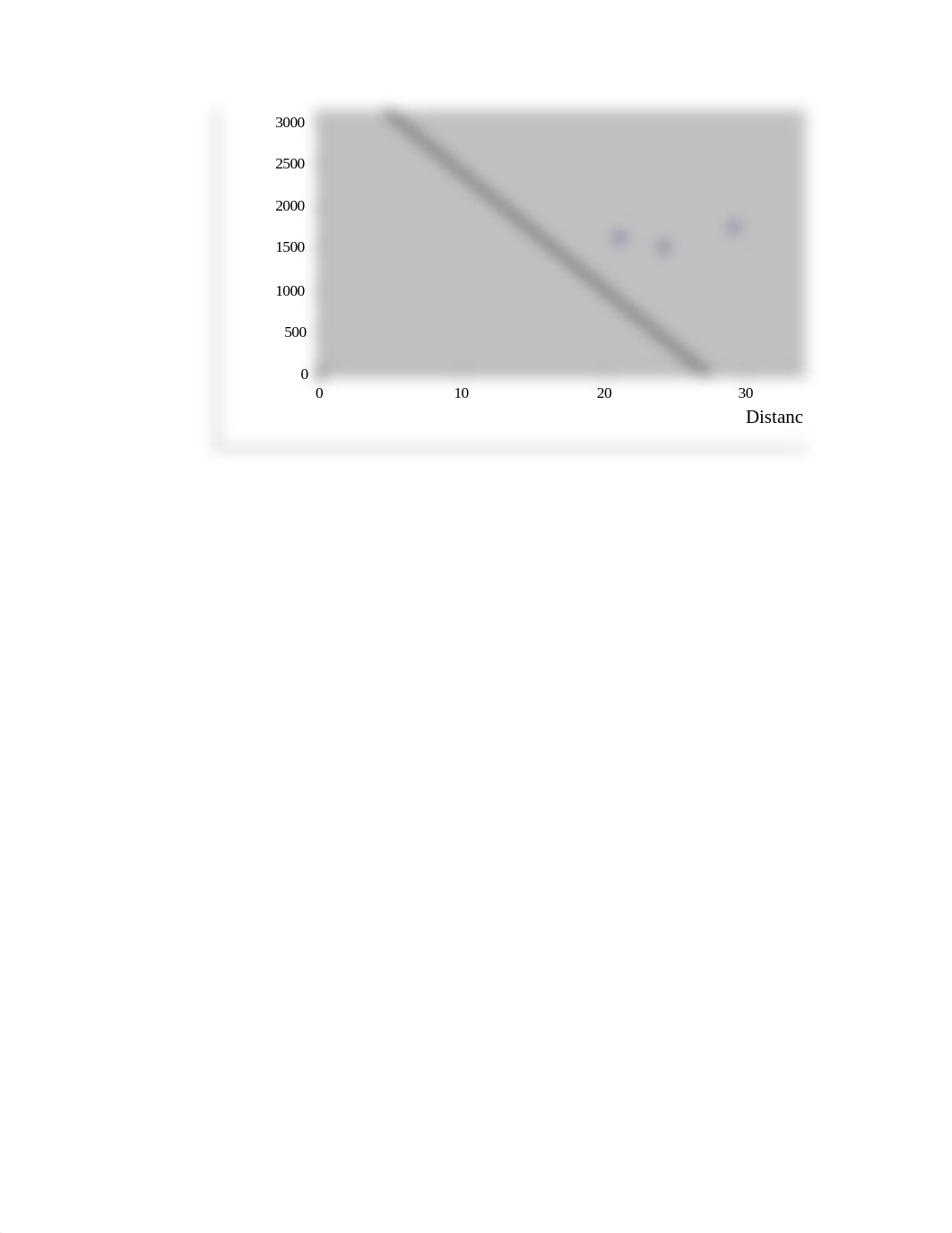 hubbleslaw_spreadsheet (4) (1).xls_dk9iytl644c_page2