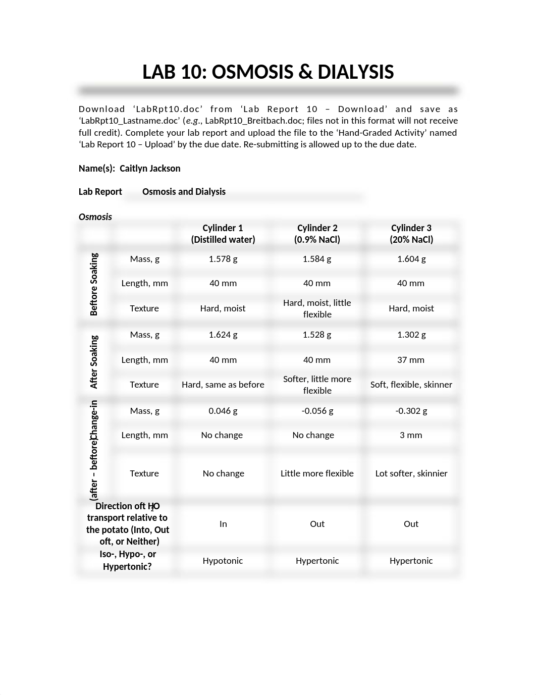 Lab report 10_dk9n1v1hsiq_page1