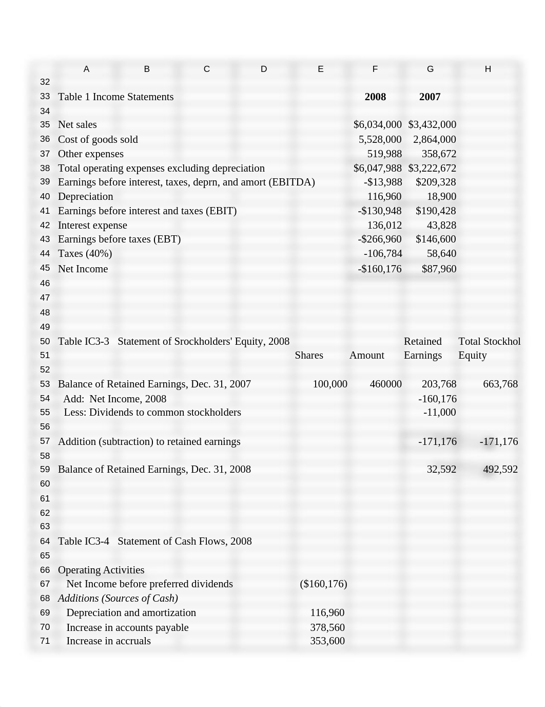 D'Leon Excel Final_dk9ppenwviz_page2