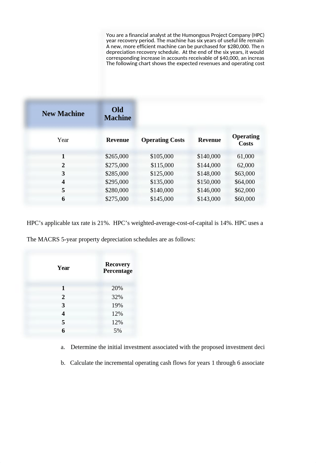 Last HW Finance.xlsx_dk9sclrpfa9_page1