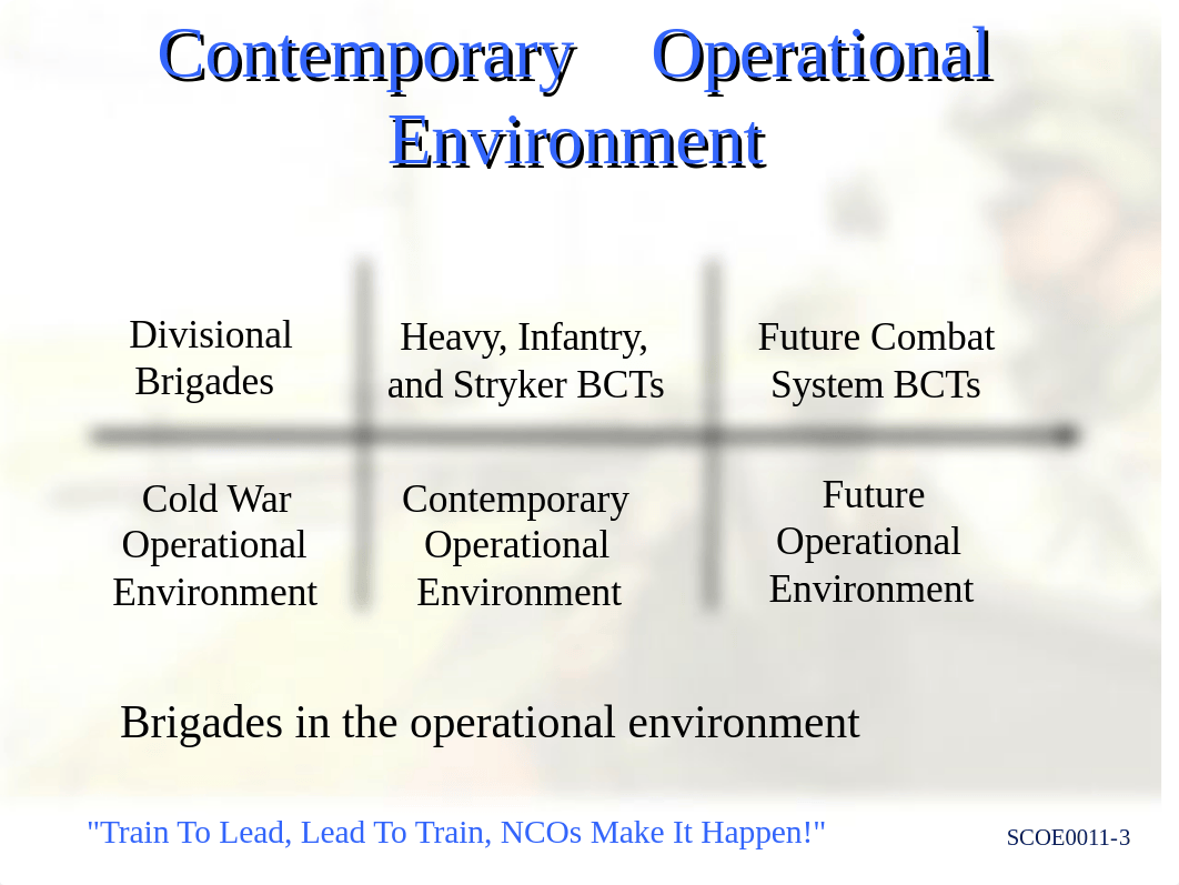 SCOE0011_Slides BrigadeCombatTeamUPd (2).ppt_dk9tjnrdfsq_page3