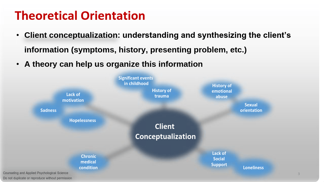 MODULE 2- CAP 120- Counseling Theories ASU ONLINE--.pdf_dk9wge3ywtv_page3