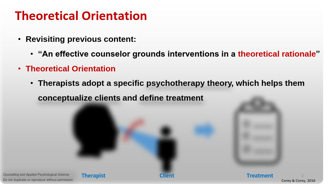 MODULE 2- CAP 120- Counseling Theories ASU ONLINE--.pdf_dk9wge3ywtv_page2