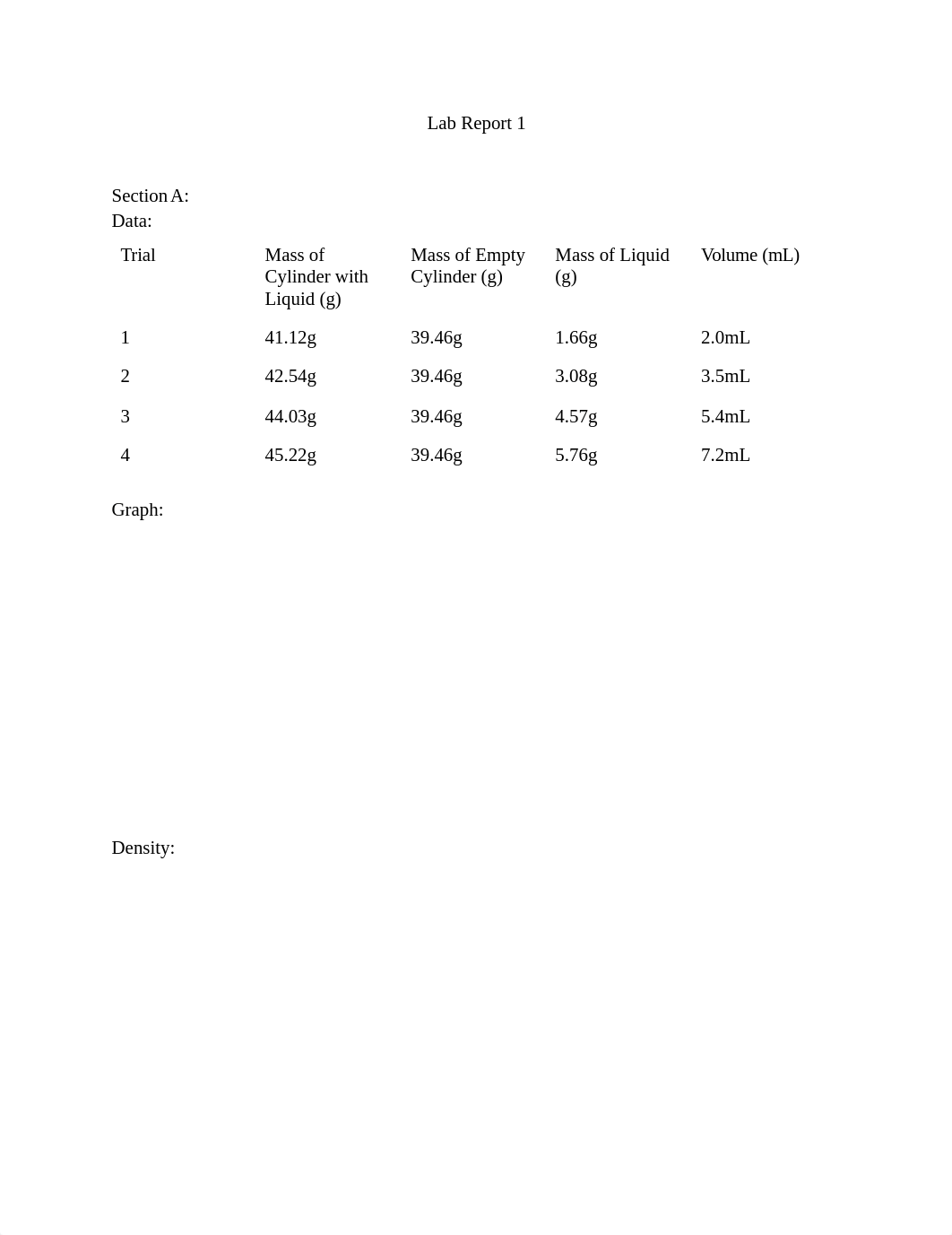 Lab Report 1.pdf_dk9x1yjomie_page1