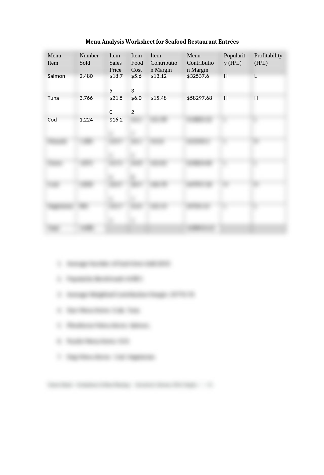 PMMPO - Assignment 6 Menu Analysis Handouts.docx_dka0h8c6zc8_page2