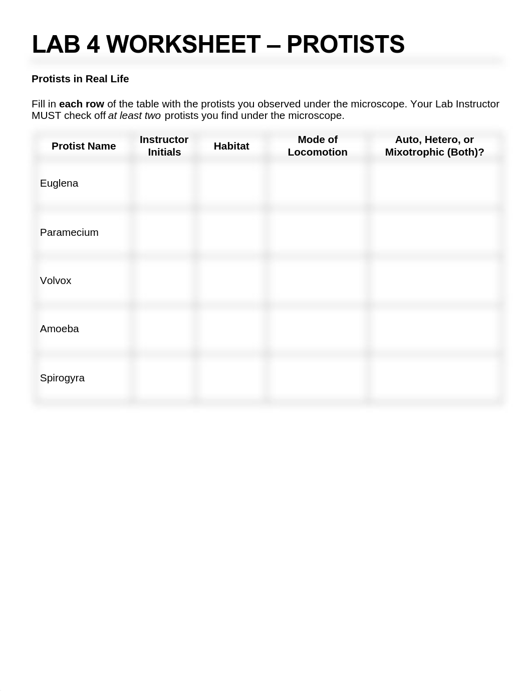 Protists+WORKSHEET+ONLY.pdf_dka1le2y3rf_page1