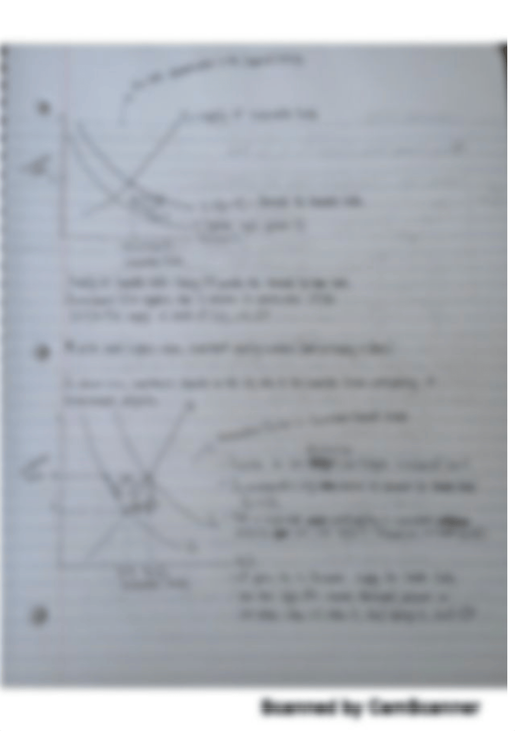 Macroeconomics Chapter 4 Homework Notes_dka2ju4yssu_page3