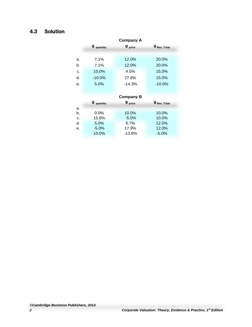 cv1e_sm_ch04 051115_dka2mkhq2iz_page2