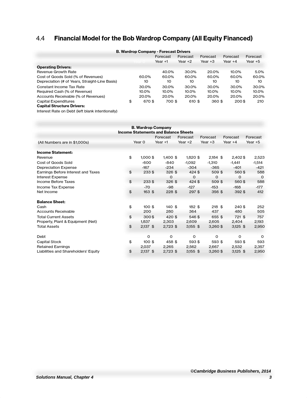 cv1e_sm_ch04 051115_dka2mkhq2iz_page3