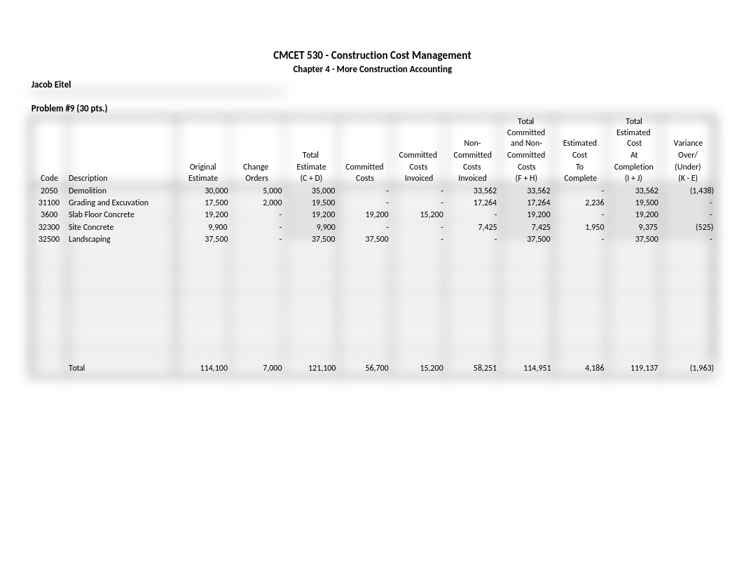 Eitel, Jacob CMCET 530 - Ch 4 Worksheet.xlsx_dka38wlwrhs_page2