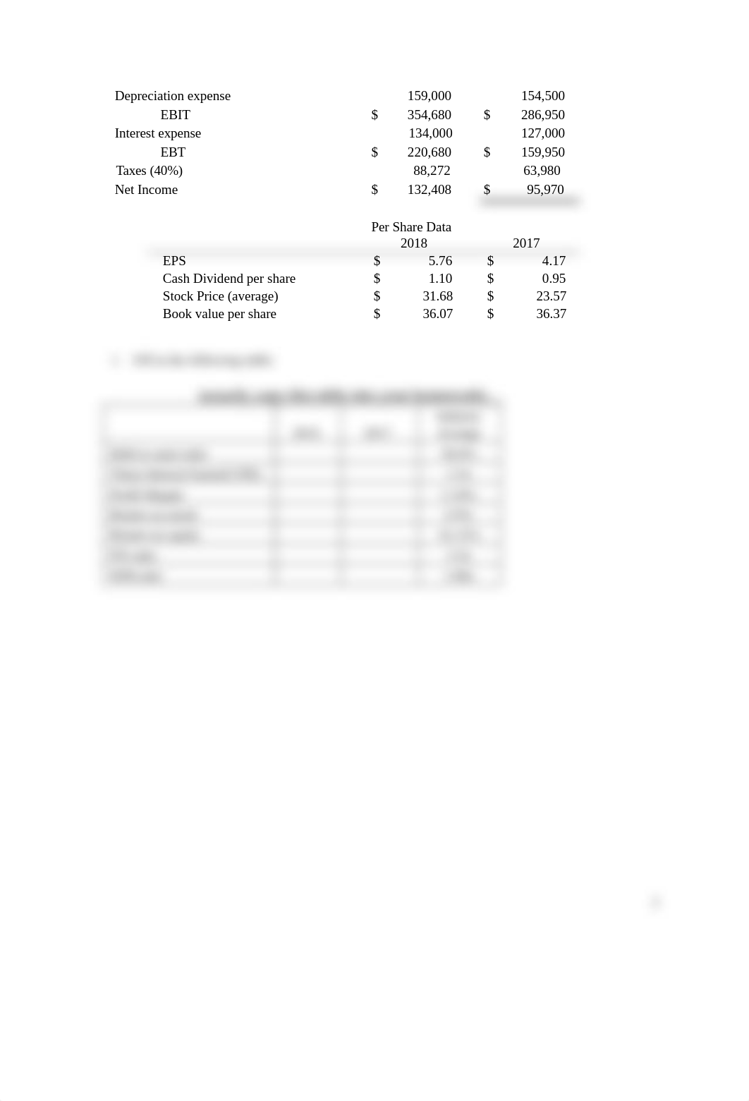 Corporation Finance HW 4.docx_dka501z15t4_page2