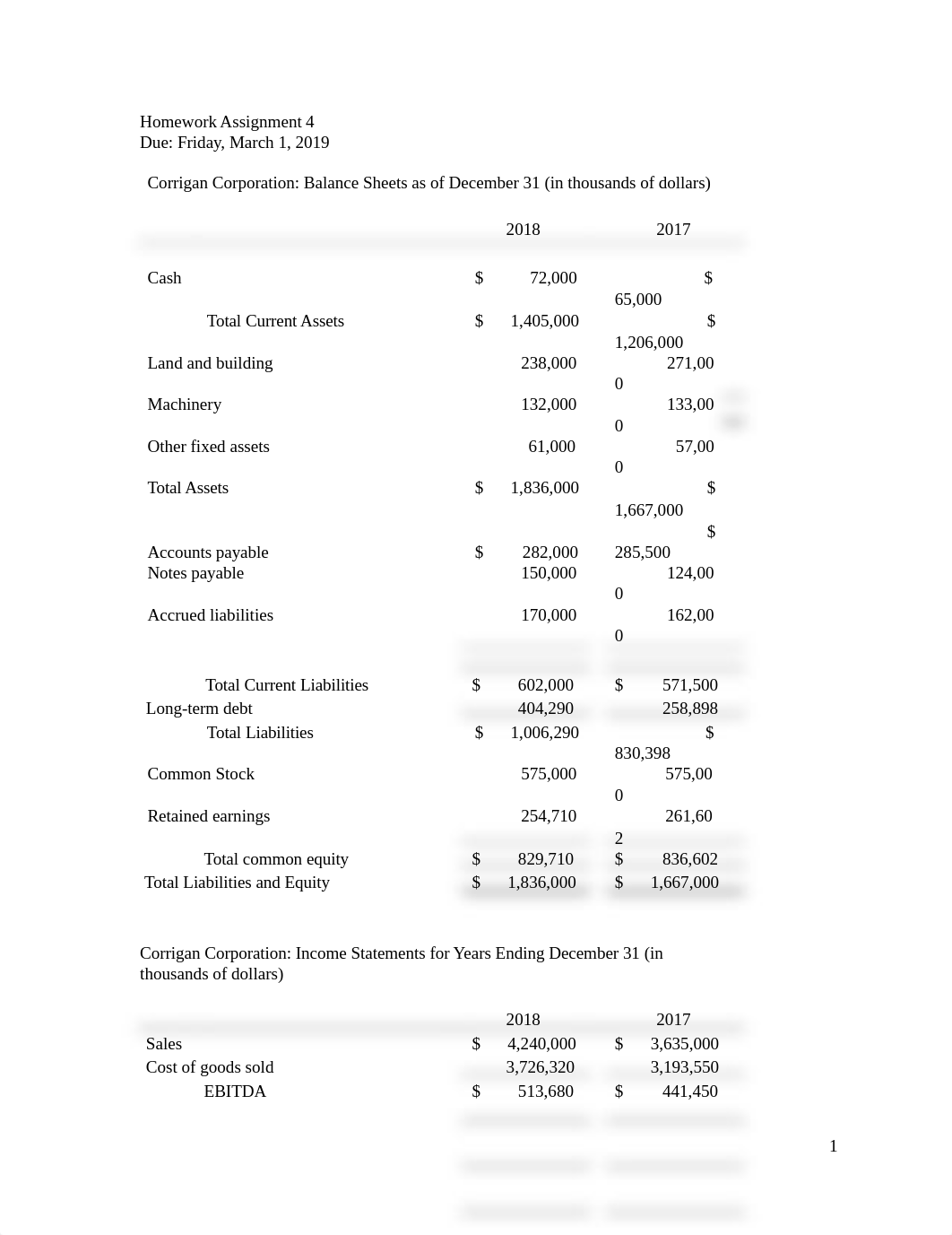 Corporation Finance HW 4.docx_dka501z15t4_page1