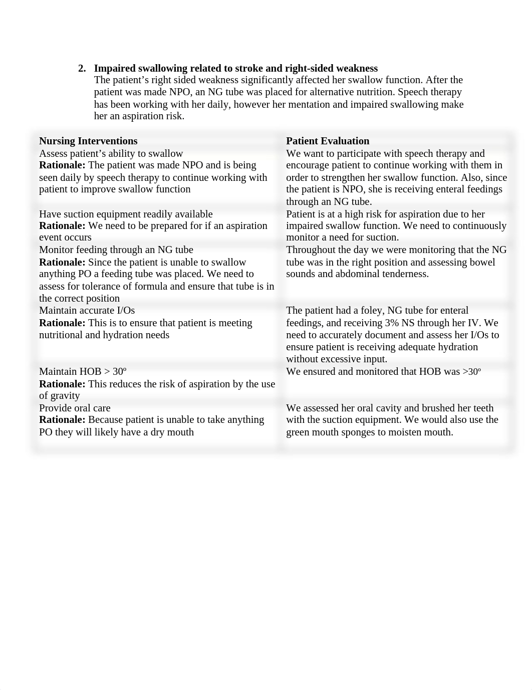 Care Plan- Stroke.docx_dka571uruld_page2