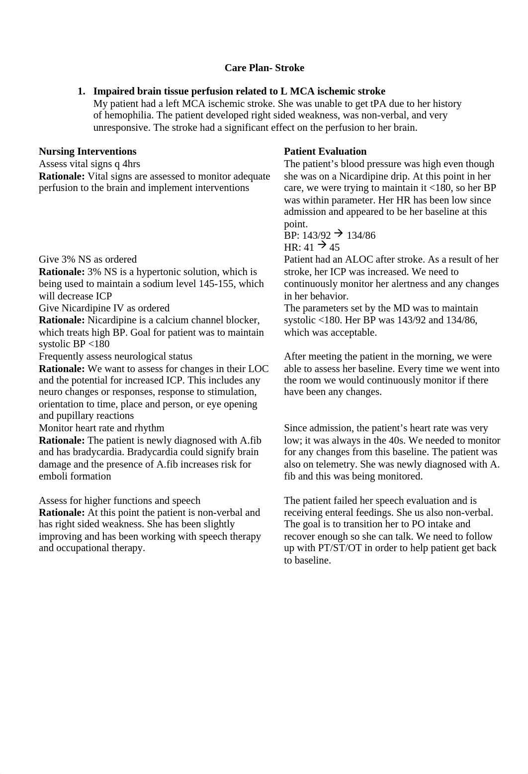 Care Plan- Stroke.docx_dka571uruld_page1