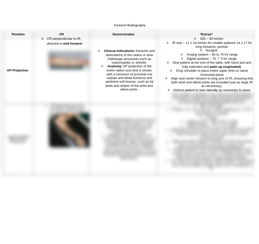 Forearm Radiography chart .docx_dka69035kvn_page1