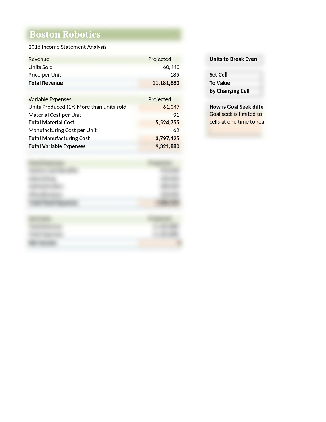 Exam 9 Boston Robotics-Jainil Shah.xlsx_dka7esddyeb_page1