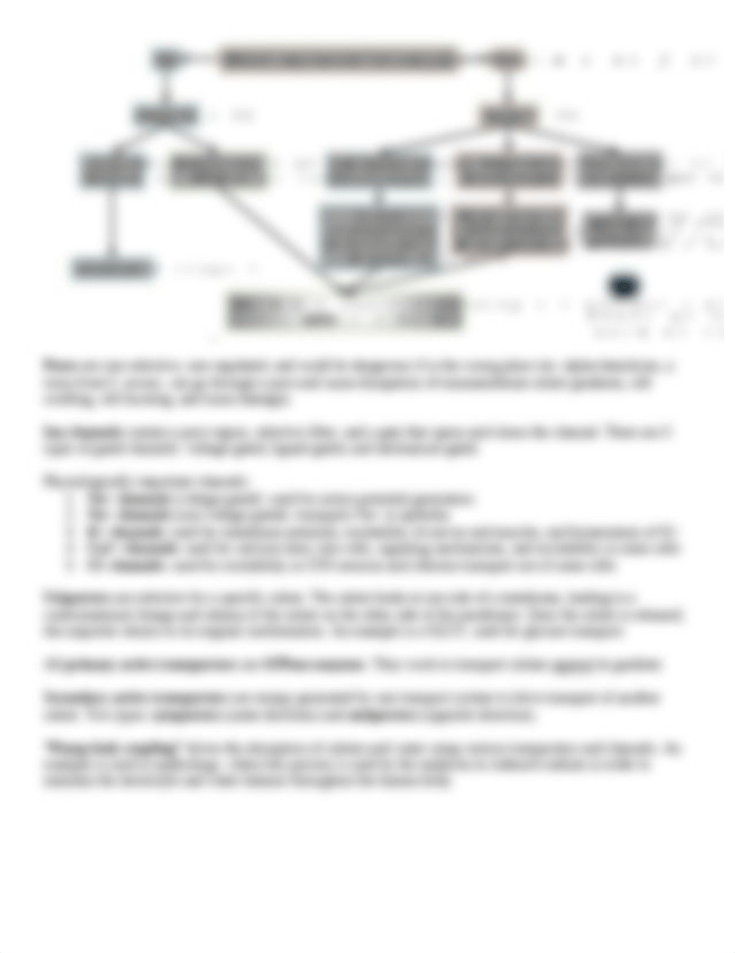 Membrane Transport Mechanisms.docx_dkaaed8pu4n_page2