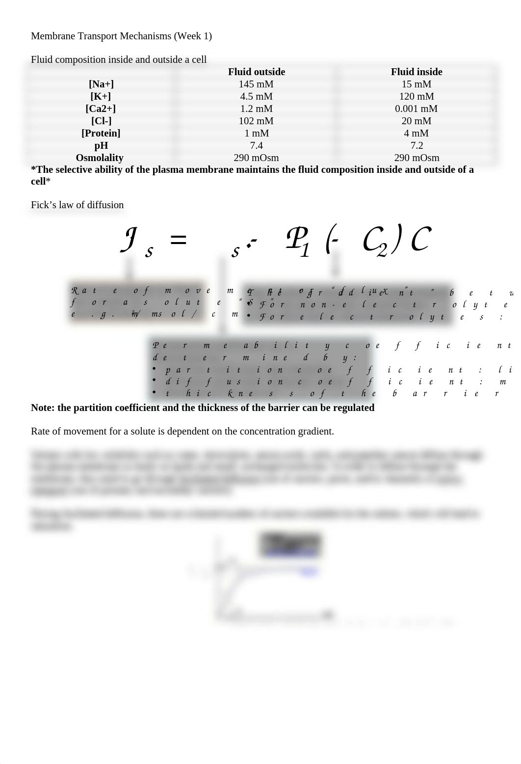 Membrane Transport Mechanisms.docx_dkaaed8pu4n_page1