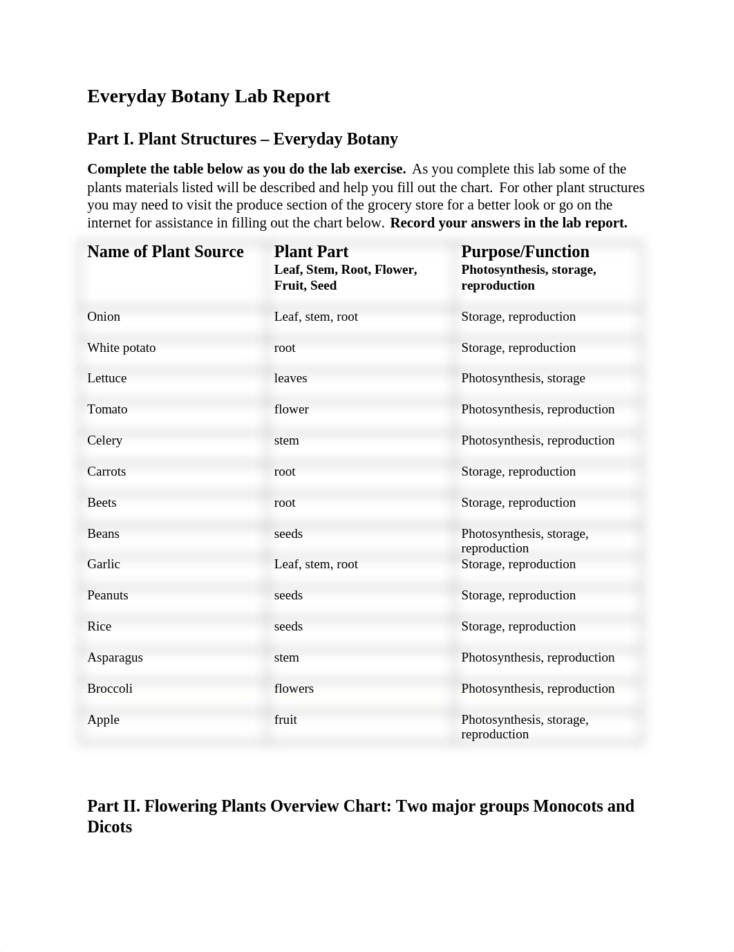 bia lab 6.docx_dkab3zwtw1e_page1