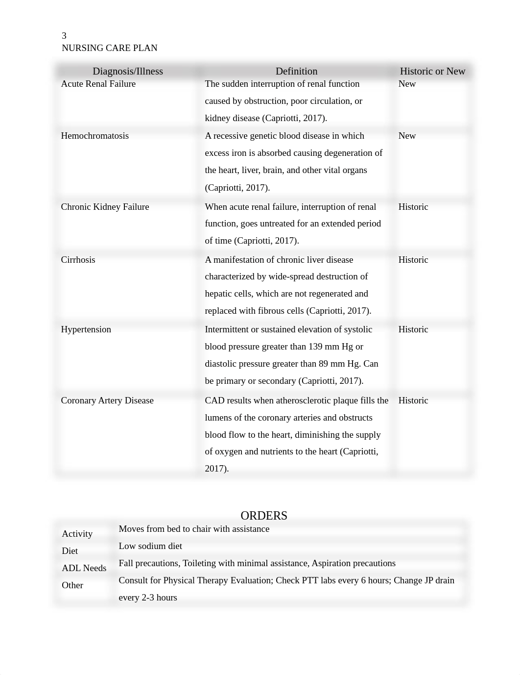 NSG 241 Nursing Care Plan.docx_dkab8pkvo6i_page3