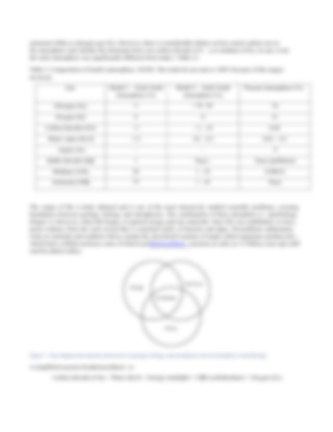 Lab06_HabitablePlanet_Online_S22.pdf_dkad2njxh5v_page2