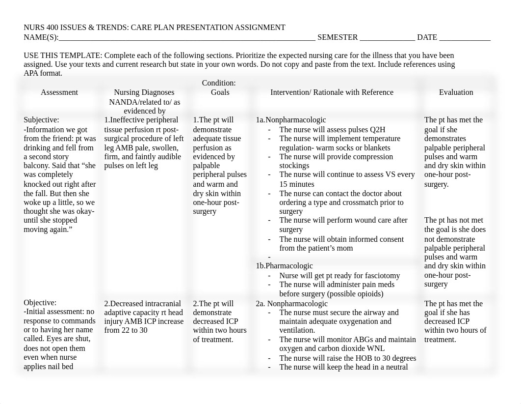 Head and Leg Trauma and Shock Care Plan.docx_dkae9w8utoo_page1