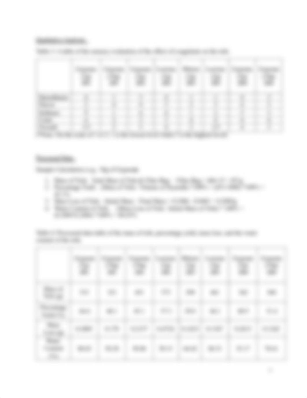 Tofu Experiment Group 2B2.pdf_dkajzw2mku4_page3