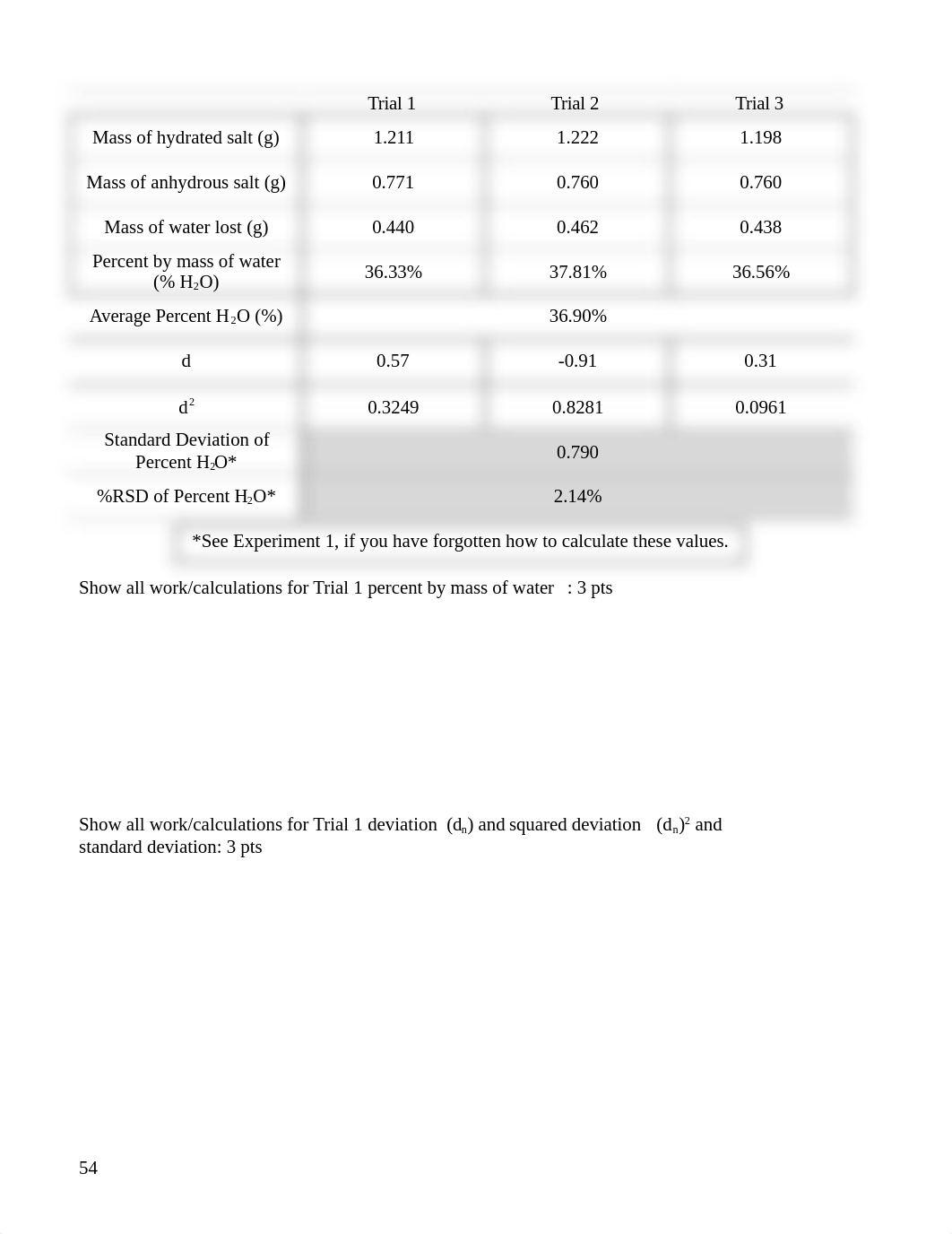 CLAB 123_EXP02 REPORT SHEET_Sp21 (2).docx_dkapj3yuf6i_page2