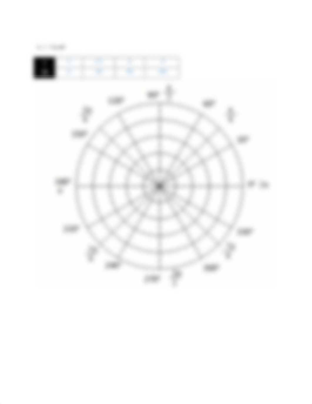 7.02 Graphing Polar Equations I.docx_dkaqxw7tjbv_page4