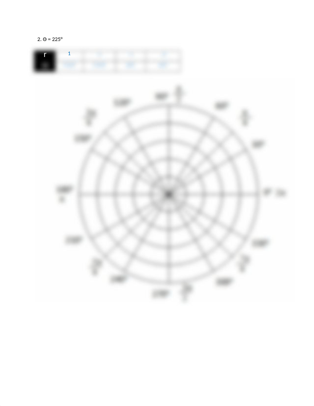 7.02 Graphing Polar Equations I.docx_dkaqxw7tjbv_page2