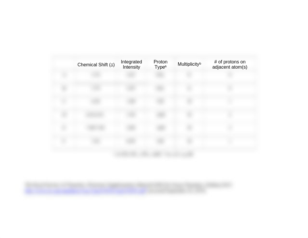 NMR_Assignment_Ryan_Webster_Ex02.pdf_dkar5xzwwa3_page2