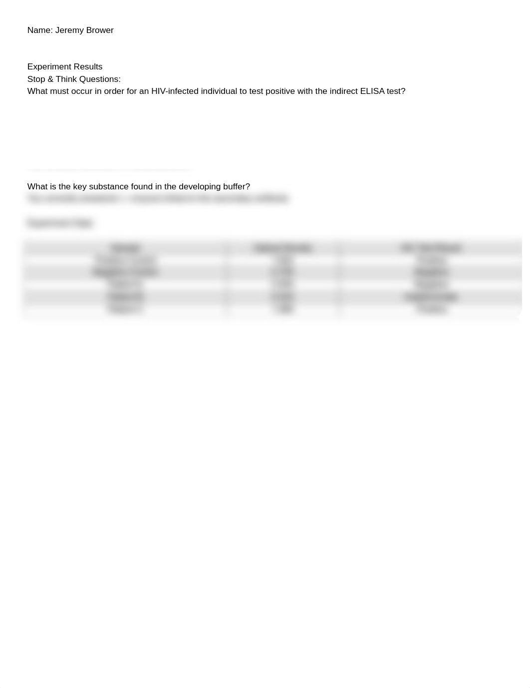 PEX-12-03 Indirect ELISA_dkau9hmcx8v_page1