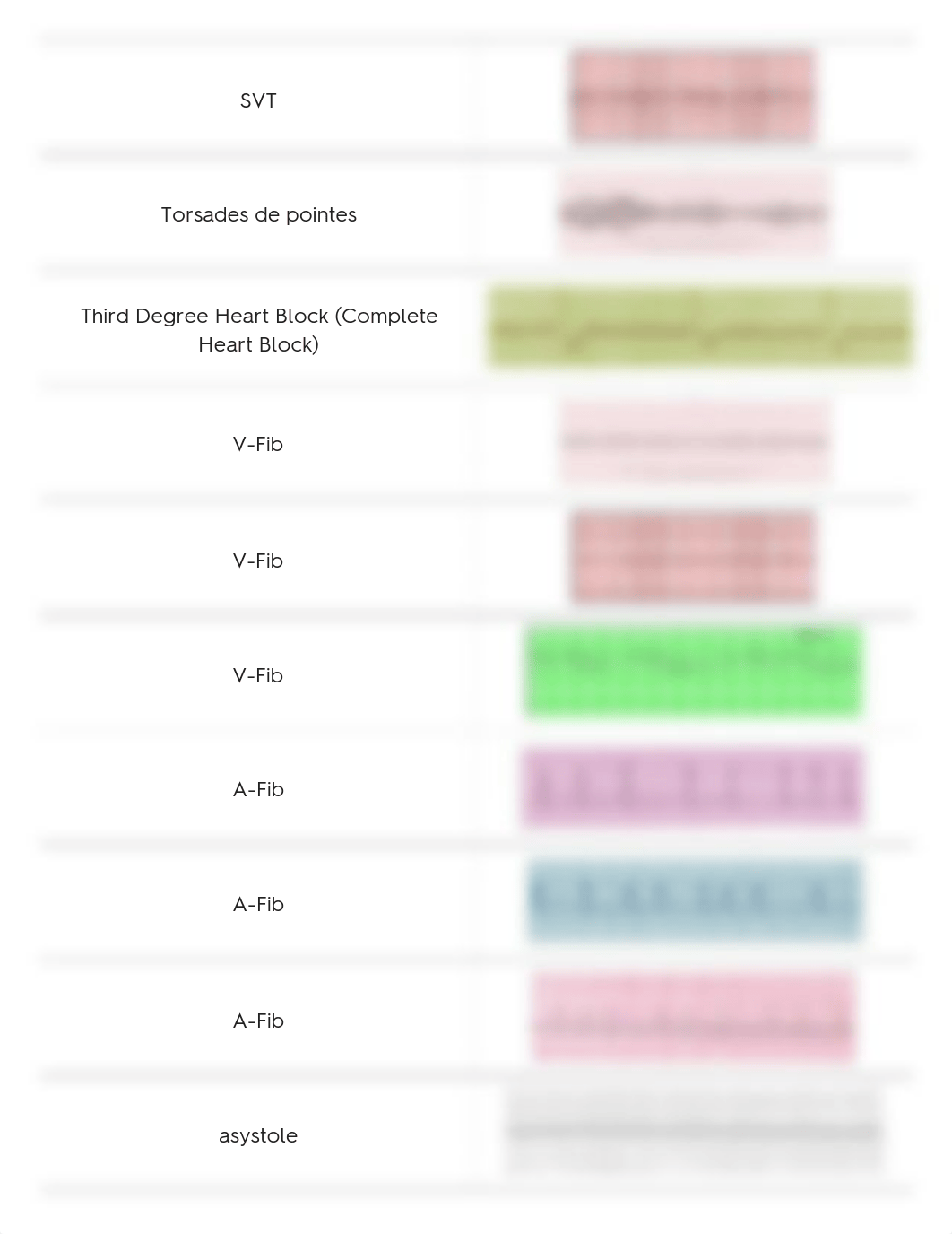 quizlet EKG.pdf_dkav6jow8k0_page2