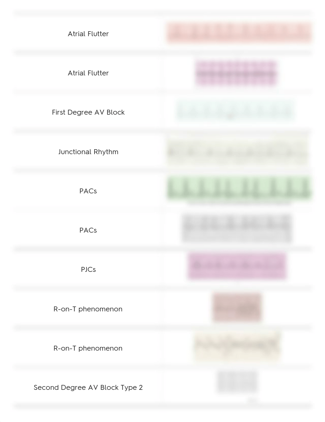 quizlet EKG.pdf_dkav6jow8k0_page3