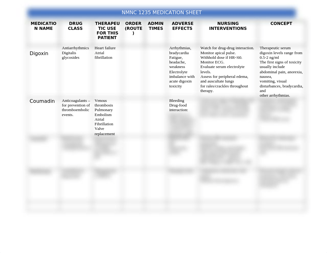 medication sheet 10919.doc_dkaxjtrj1j4_page1