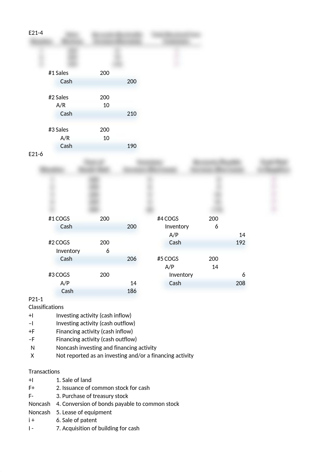 Chapter 21 Homework.xlsx_dkay4jqm8dl_page5