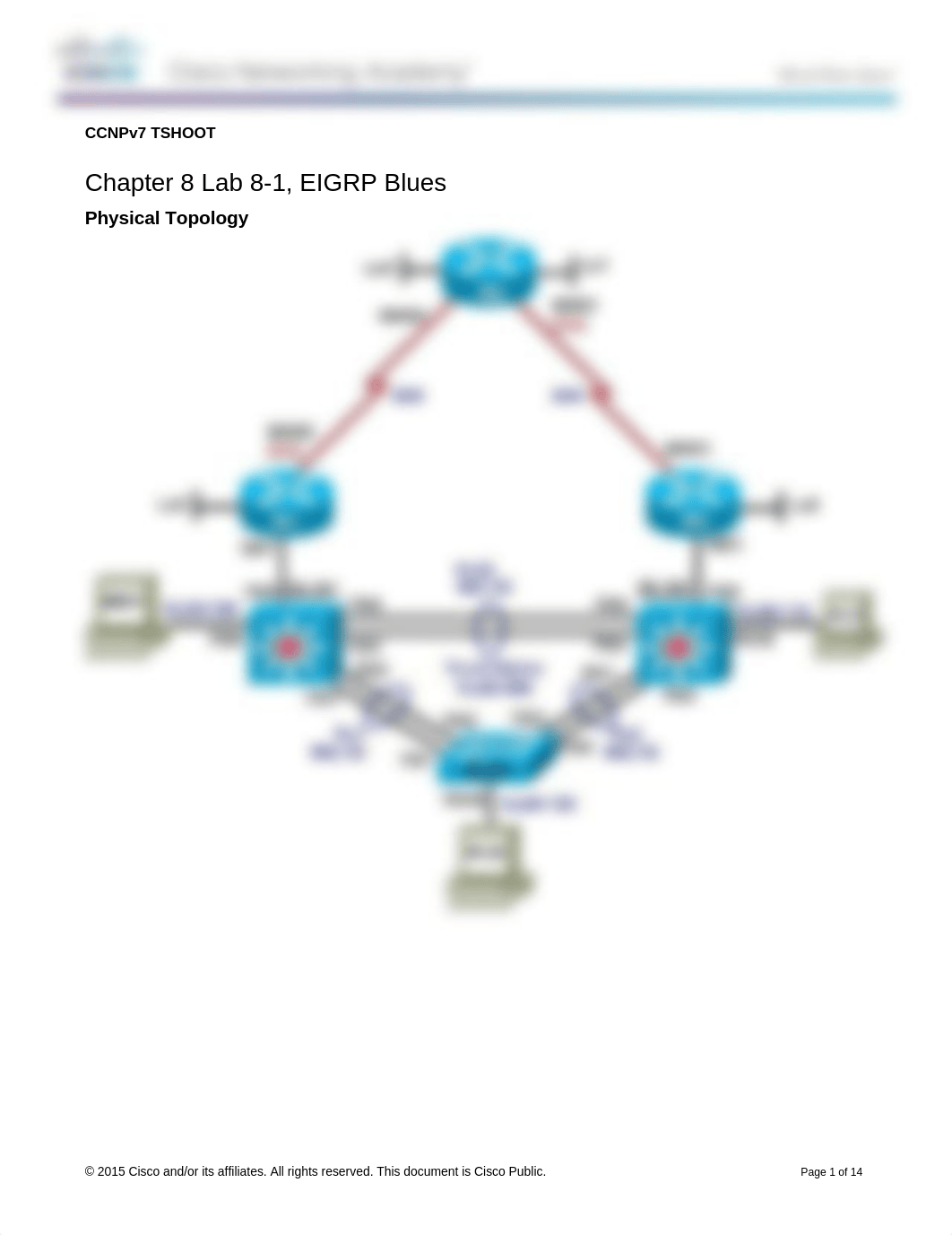 CCNPv7.1_TSHOOT_Lab8-1_EIGRP-Blues (2)_dkb1b2d98t1_page1