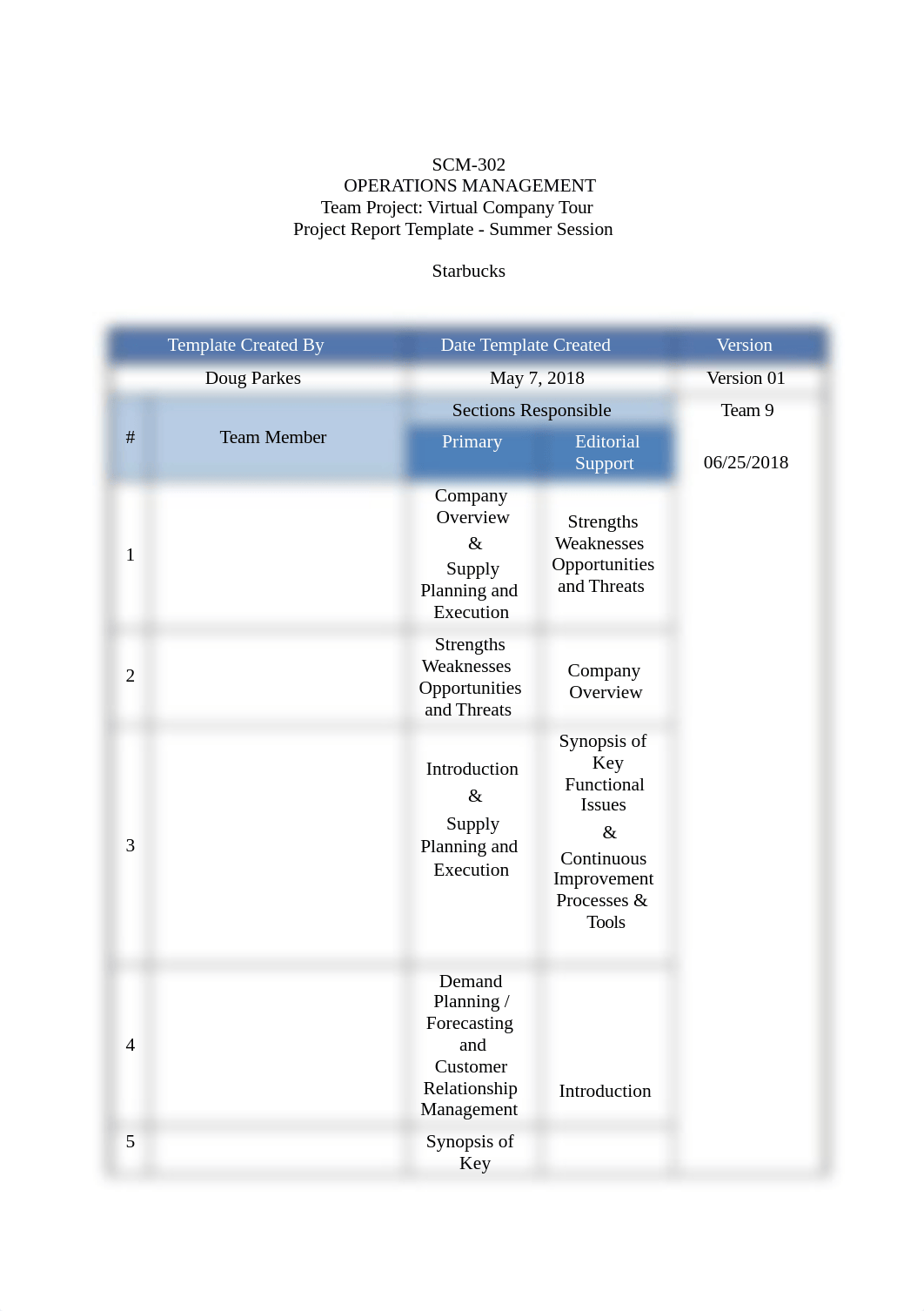 SCM-302_VirtualCompanyTour_Report_Template_SummerSession_V01.docx_dkb23gyoa0q_page1