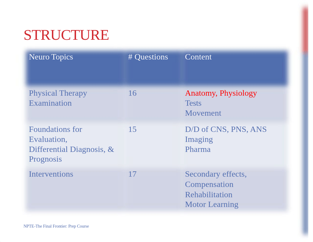 04. Neuro Examination NPTE Final Frontier July 2022.pdf_dkb26h2ssza_page3