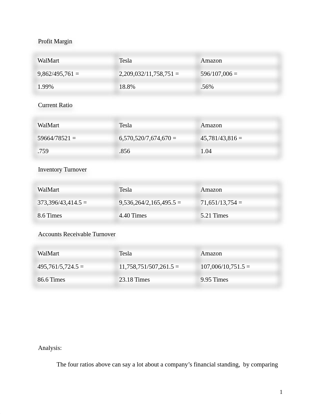 Accounting_Final_Project_dkb4wmpt1xs_page2