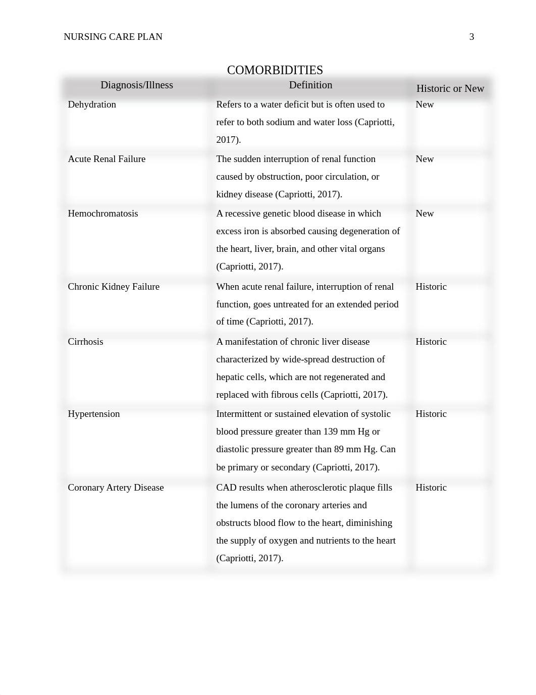 NSG 241 Nursing Care Plan.pdf_dkb7s6wi9wm_page3