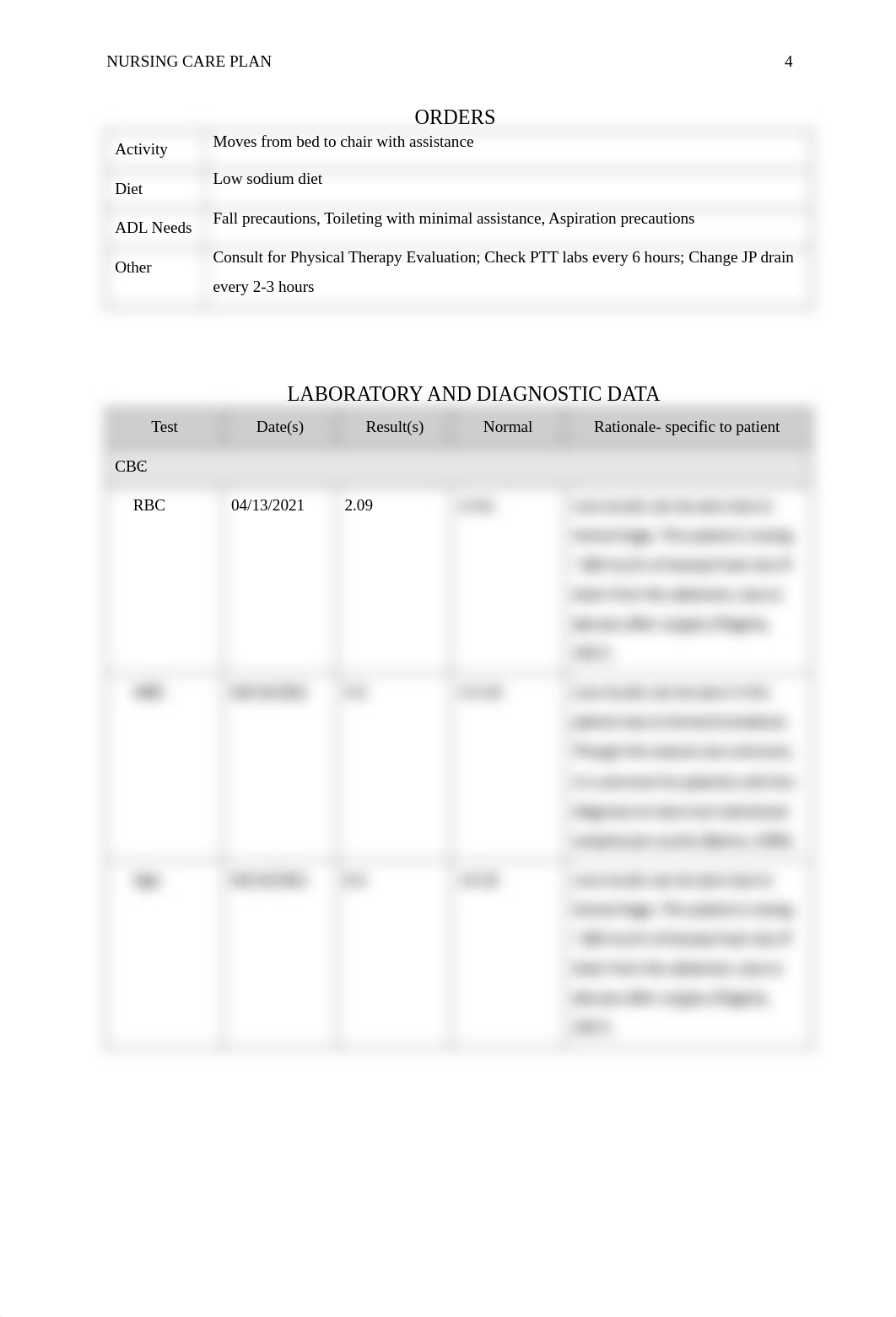 NSG 241 Nursing Care Plan.pdf_dkb7s6wi9wm_page4