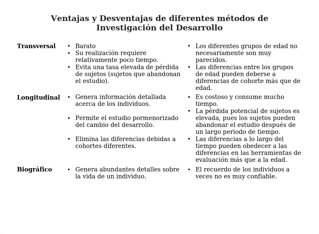 Power Point Desarrollo del ciclo vital.pptx_dkb9yx01450_page4