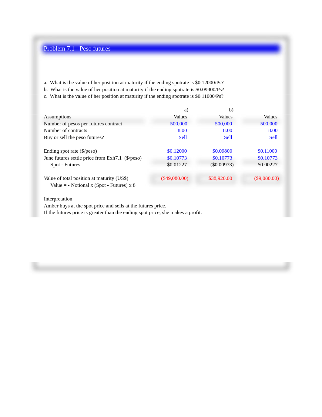 Derivatives (2)(1).xls_dkbav9cj1rn_page1