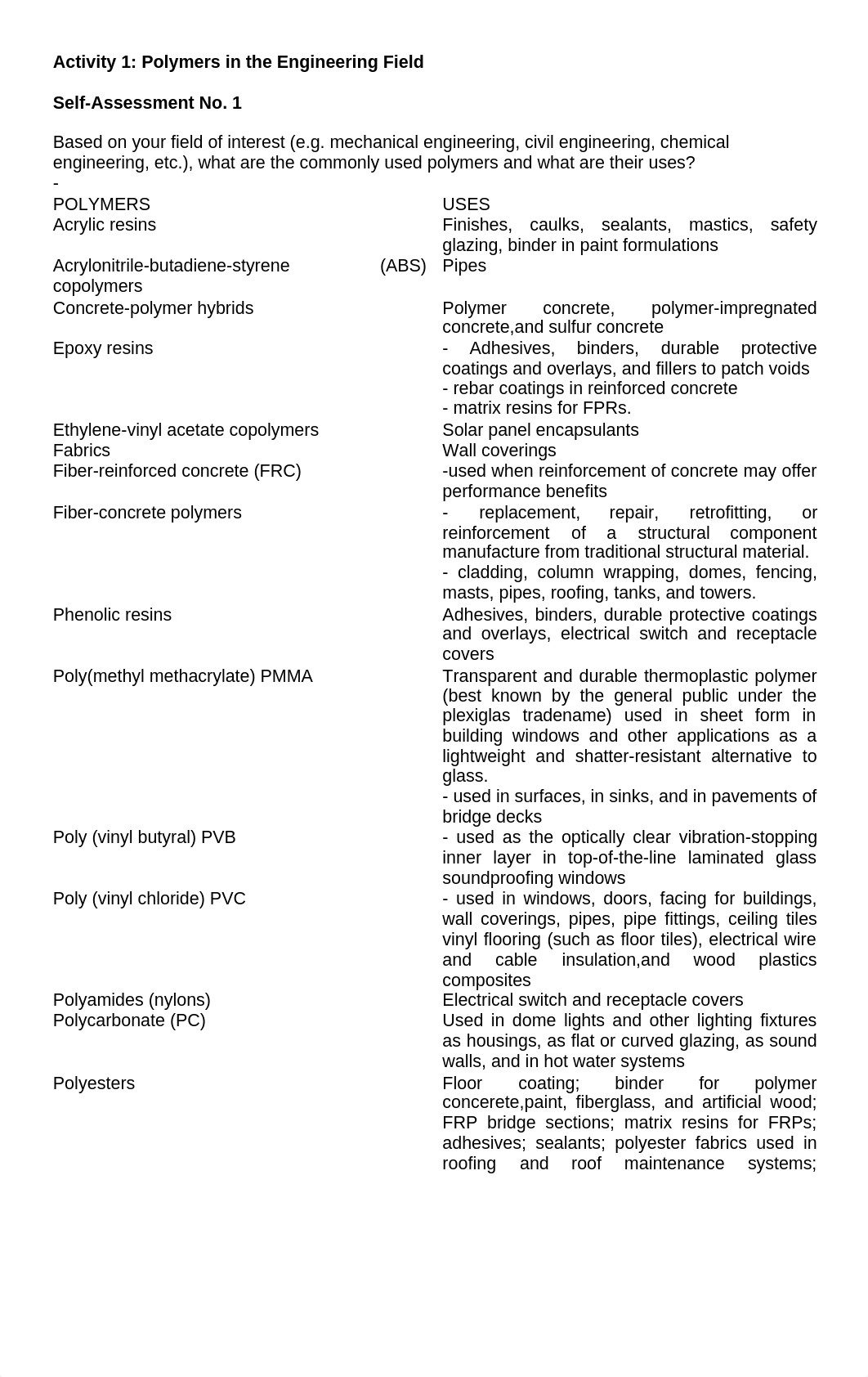 MORON 5 Module 2 Unit 3 (Activities 1 & 2).pdf_dkbcisdjmol_page2